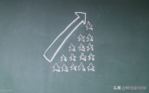 资产评估：公允价值评估计算方式之市场法、收益法、成本法
