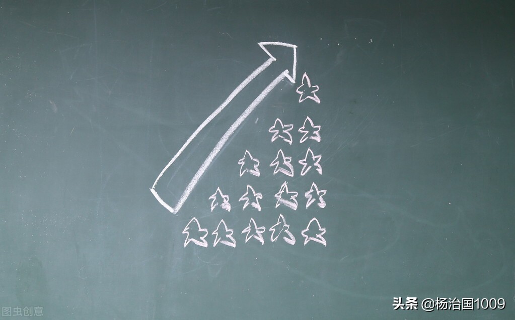资产评估：公允价值评估计算方式之市场法、收益法、成本法