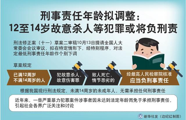 过失致人受伤或死亡，是否承担刑事责任？及需承担的民事赔偿责任