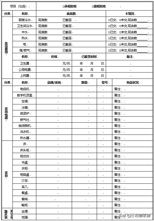 2019年版《北京市住房租赁合同》