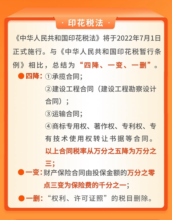 《中华人民共和国印花税法》7月1日起施行 炒股交税税率不变
