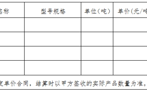 产品加工合同（律师起草范本）