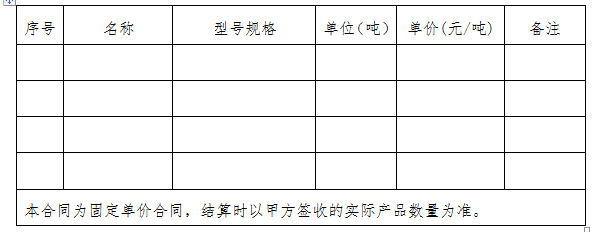 产品加工合同（律师起草范本）