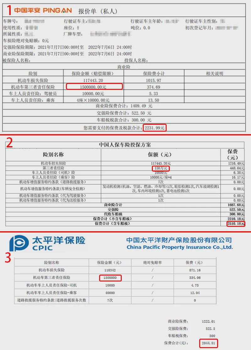 知名保险公司车险价格对比:同样险种为何价格不同?