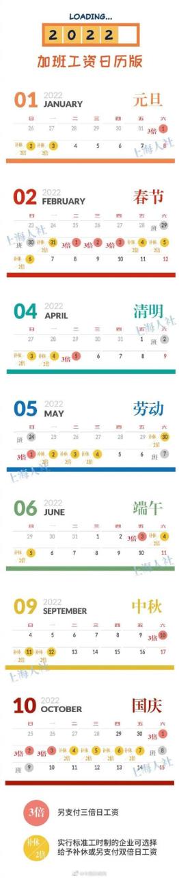 2022年节假日加班工资日历