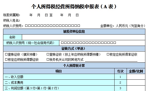 个人所得税生产经营所得汇缴进行时！分不清A、B、C表的人看过来