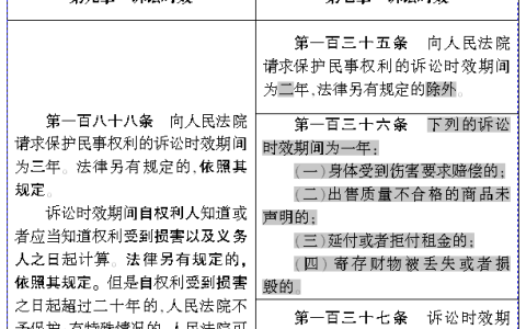 你知道吗？《民法总则》10月1日起正式施行，诉讼时效为何延长为三年？
