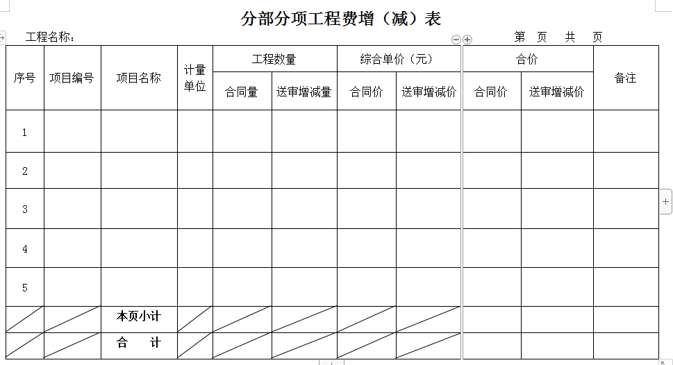 某央企编制工程竣工结算报告范本,含工程计算、结算书,证明文件
