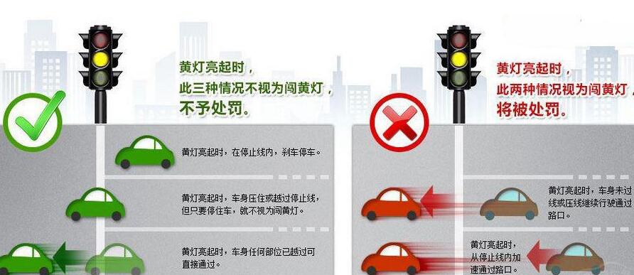 闯黄灯扣6分?车主注意了,这样做才能避免被处罚,你知道吗?