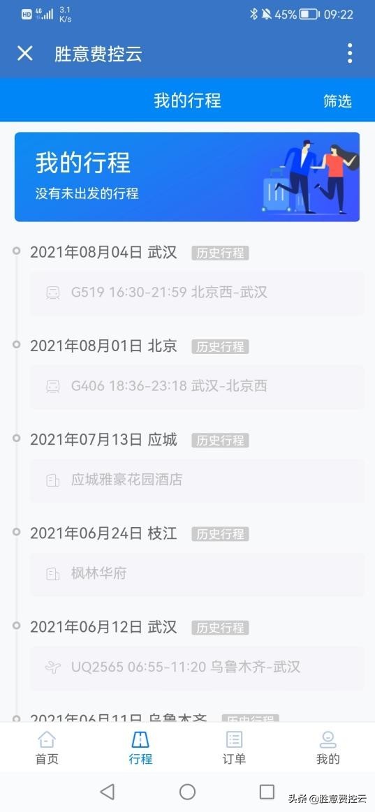 一张小小的出差申请单,为何会成为企业和员工的困扰?