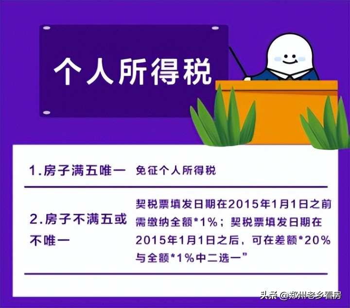 小白必看，买二手住宅需要支付哪些费用？