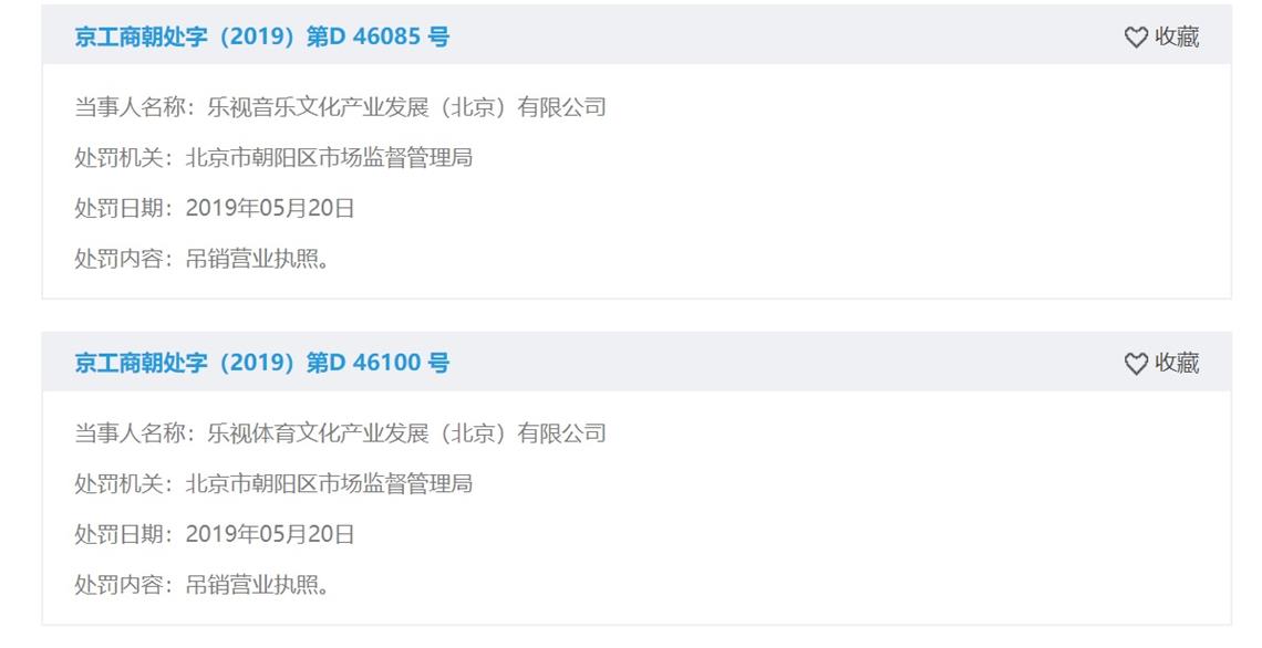 企业受过什么行政处罚可上网查询，中国市场监管行政处罚文书网开通