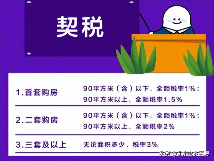 小白必看，买二手住宅需要支付哪些费用？