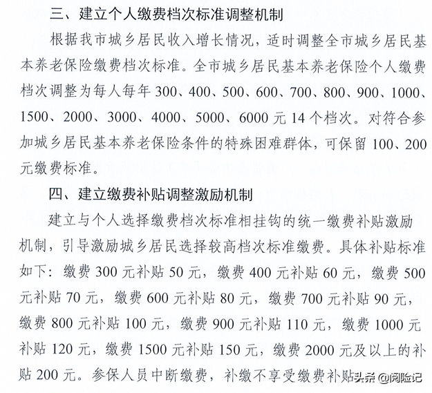 2022年居民养老保险领取标准，主要城市居民养老缴费和待遇一览