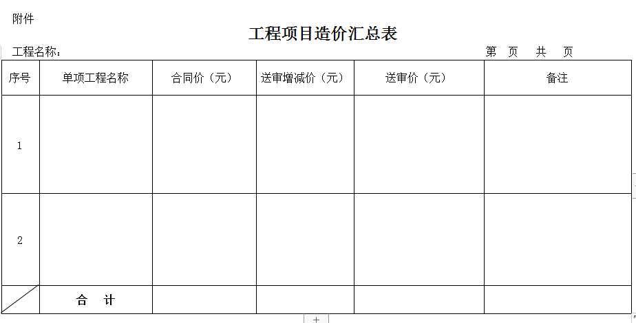 某央企编制工程竣工结算报告范本,含工程计算、结算书,证明文件