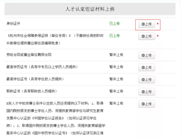 2022年杭州市高层次人才认定标准及流程,其实E类人才门槛很低呀