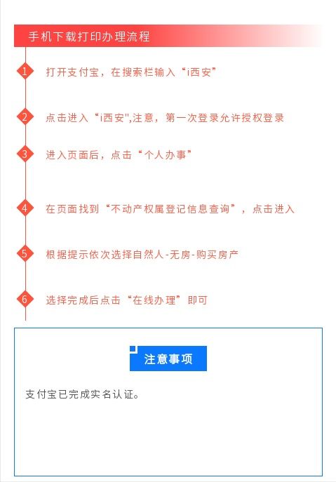 西安“无房证明”也可在网上下载打印了，附办理流程