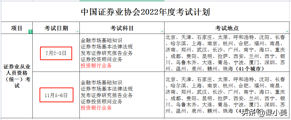 改变超多!2022全年证券从业资格考试安排计划表完整版解读