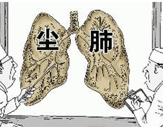 如何预防职业病
