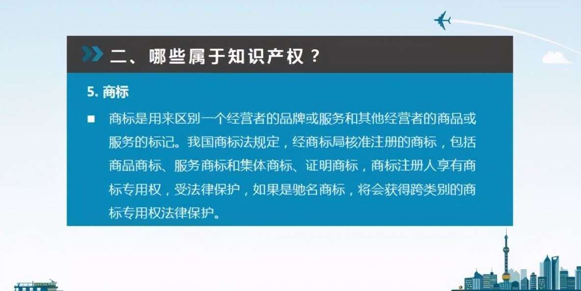 每日科普||什么是知识产权?知识产权包含了哪些?
