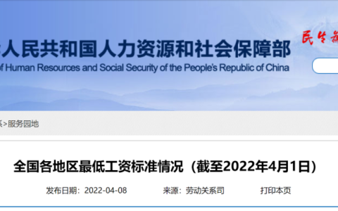 全国各地最低工资标准（最新）