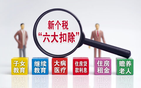 赡养老人2个人可扣多少钱及赡养老人专项扣除标准