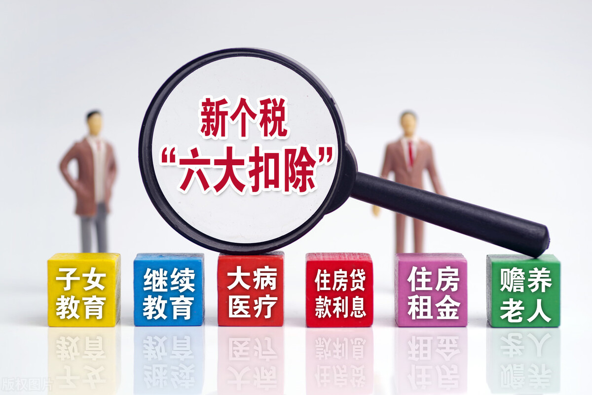 赡养老人非独生子女可以扣2000吗?