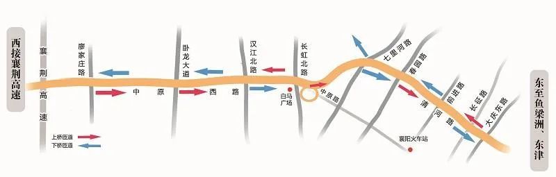 4条,这些交通新规定和消息你必须知道,否则罚款、扣分或缴费