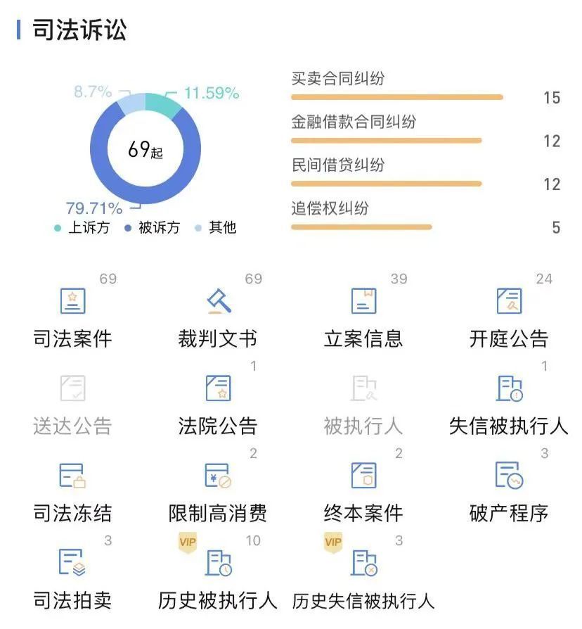 如何快速查询司法案件?