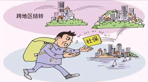 社保异地转移的这几个流程,职场人士都应当了解