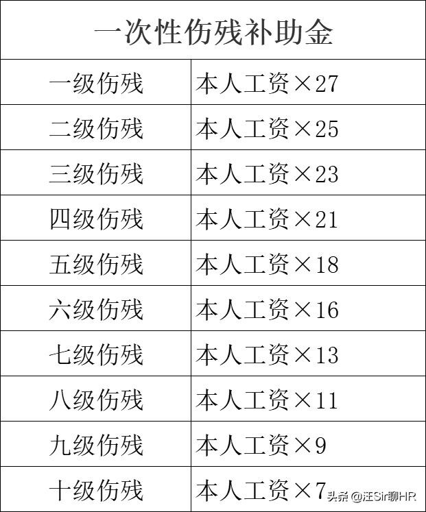 浙江一农民工在工地干活受伤，包工头跑了，法院判承包方赔偿23万