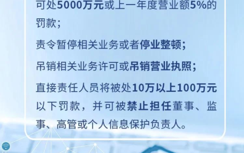 《个人信息保护法》 看这一篇就够了