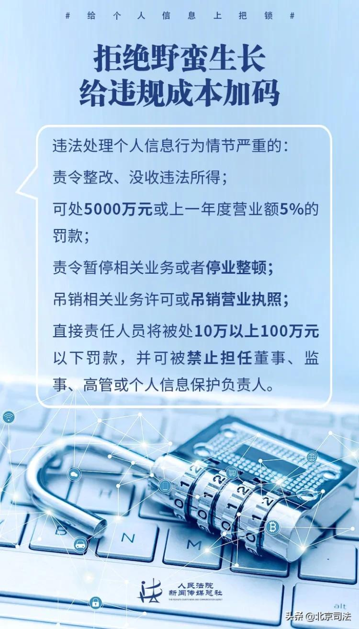 《个人信息保护法》 看这一篇就够了