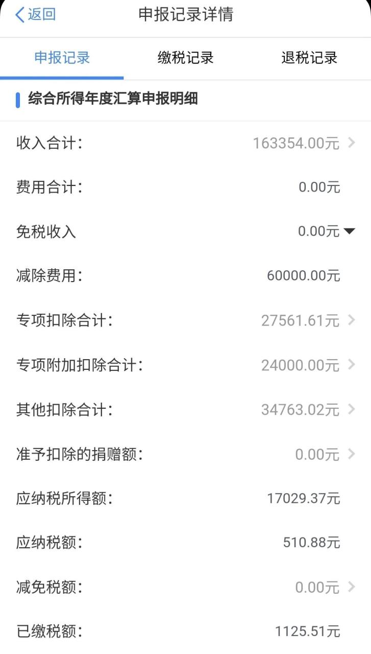 工资达到多少需要纳税？实际起征点在12万元以上