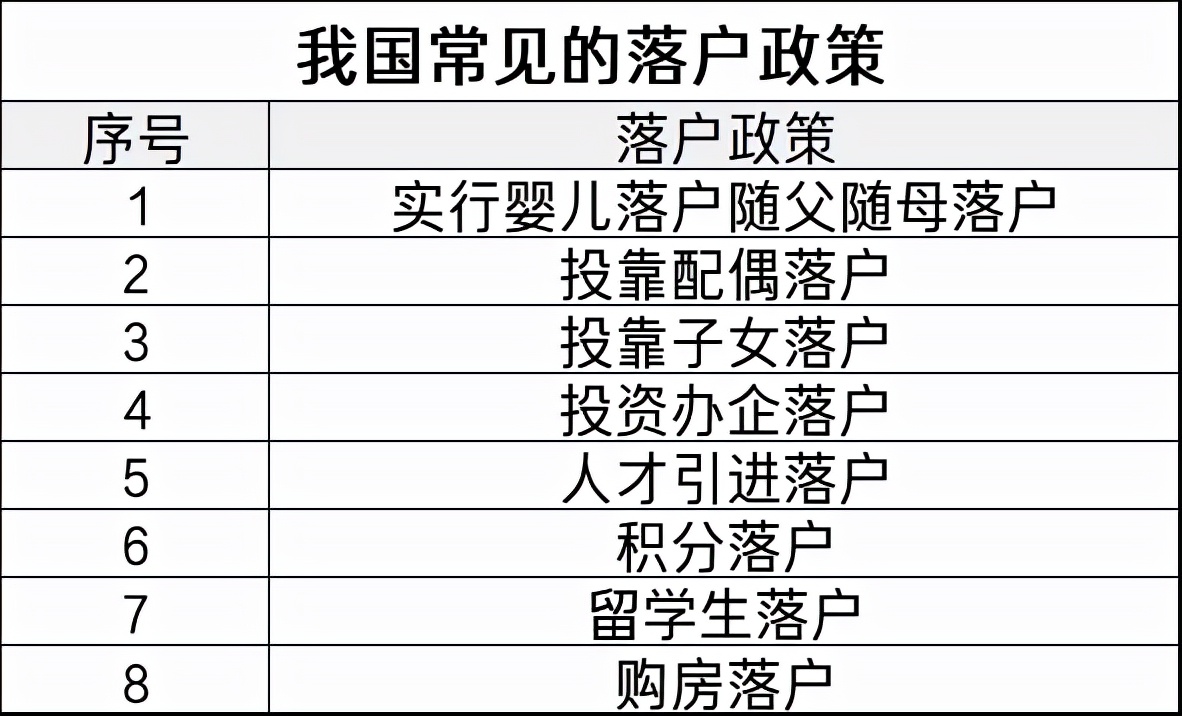 户口迁出以后，还能迁回原籍吗？