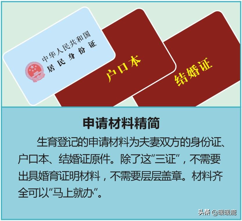网上可预约办理生育登记，办理流程看这里