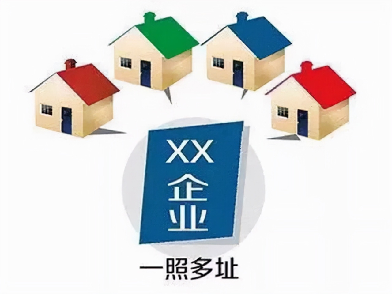 南宁一个营业执照可以开几家店?一照多址你了解多少?