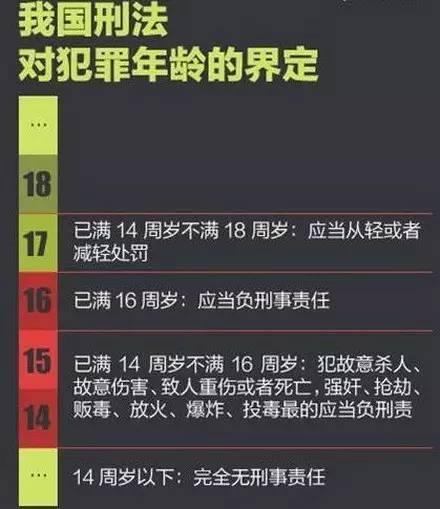 过失致人受伤或死亡，是否承担刑事责任？及需承担的民事赔偿责任