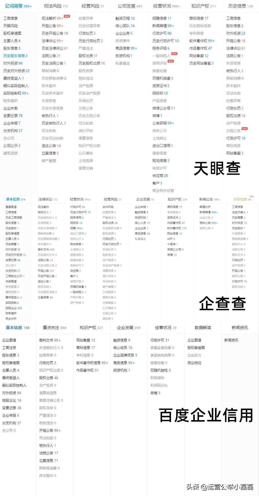 百度终于做了款良心产品，免费查公司老板信息，真香