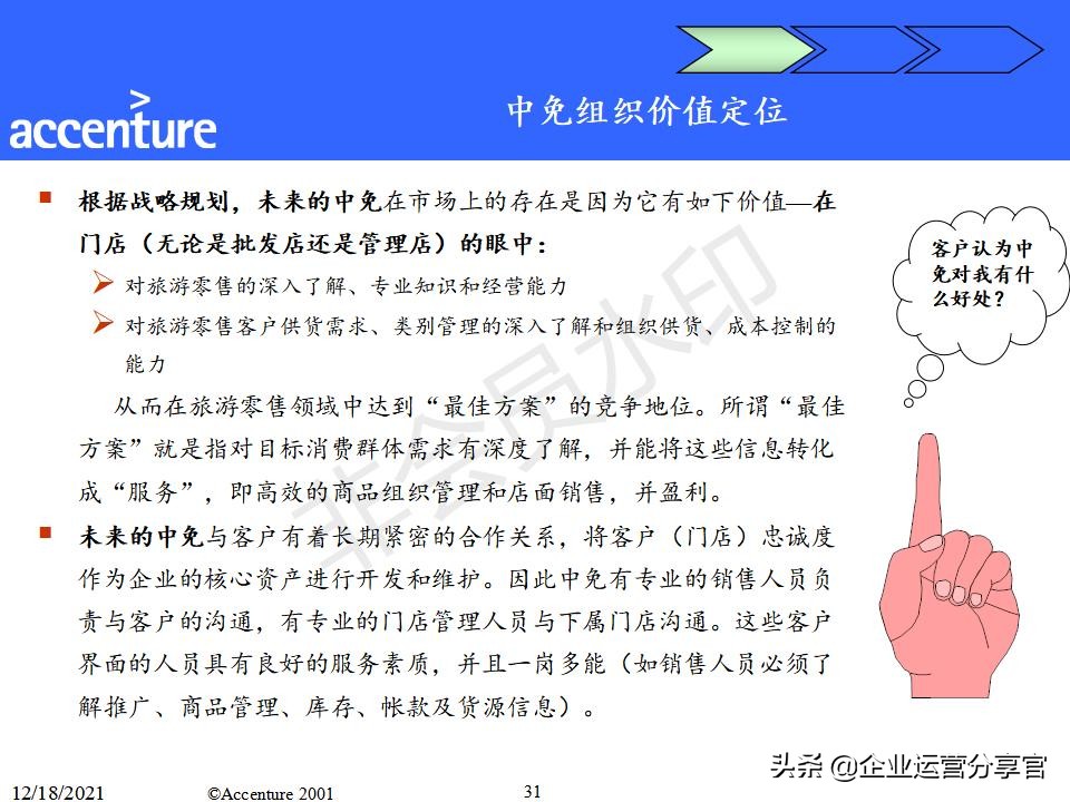 埃森哲组织变革咨询报告（共149页）-某大型企业组织结构案例