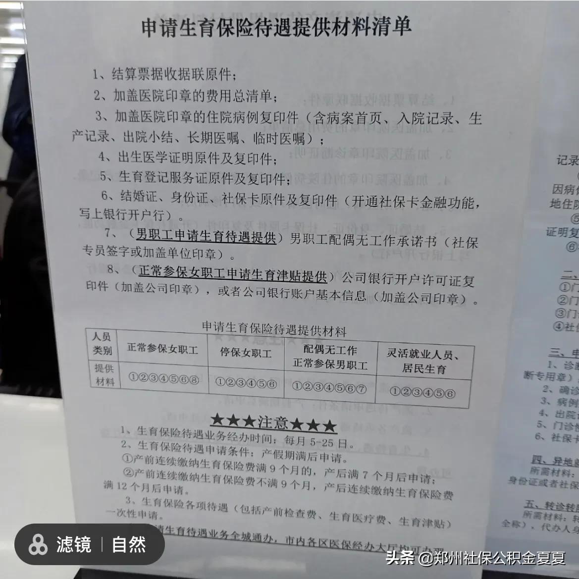 关于生育津贴你了解多少