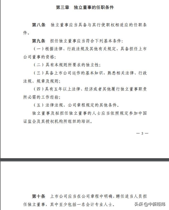 上市公司独立董事规则公布!任职条件、职权明确