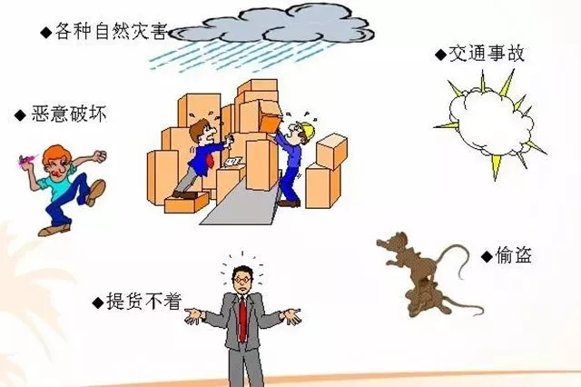 货物运输险和物流责任险的区别？