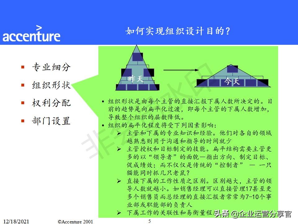 埃森哲组织变革咨询报告（共149页）-某大型企业组织结构案例