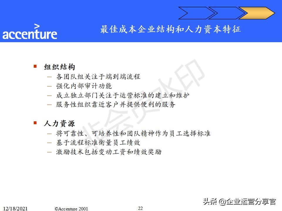 埃森哲组织变革咨询报告（共149页）-某大型企业组织结构案例