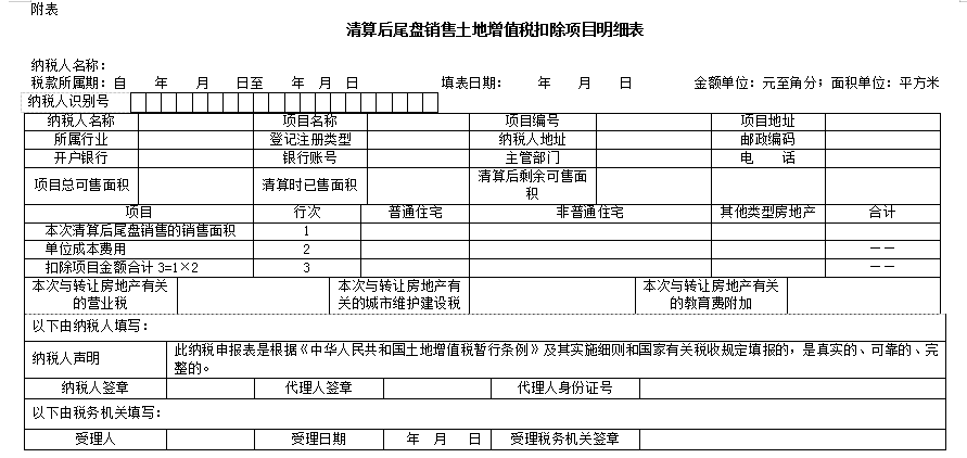 房地产会计收好！2022全自动土地增值税清算系统，自动计算申报表