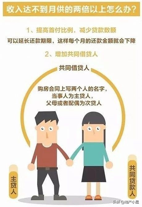 买房时如何开一份有效的收入证明，填写正确后增加放贷几率