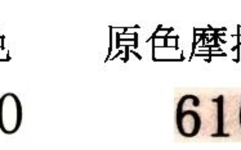 增值税发票真伪验证及增值税发票鉴别真伪步骤