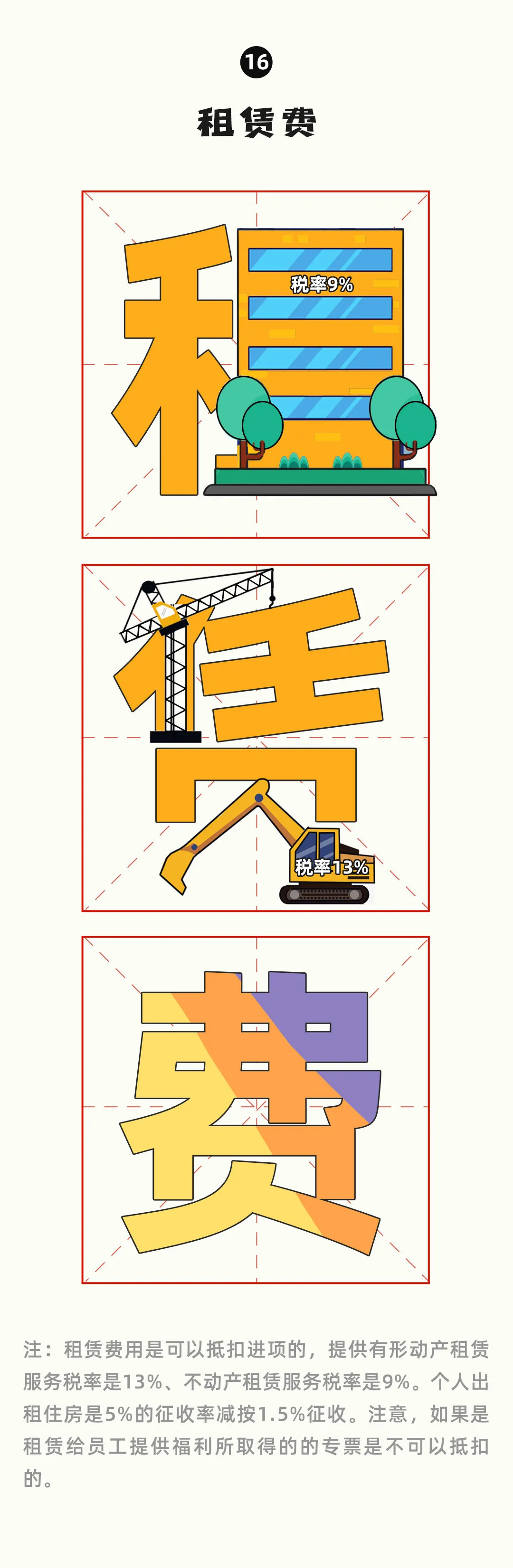 ​我增值税又变了！这是我的最新最全税率表和进项抵扣手册