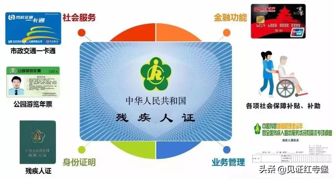 残疾人证,身份证、银行卡进行“三证合并”,已经完全实现